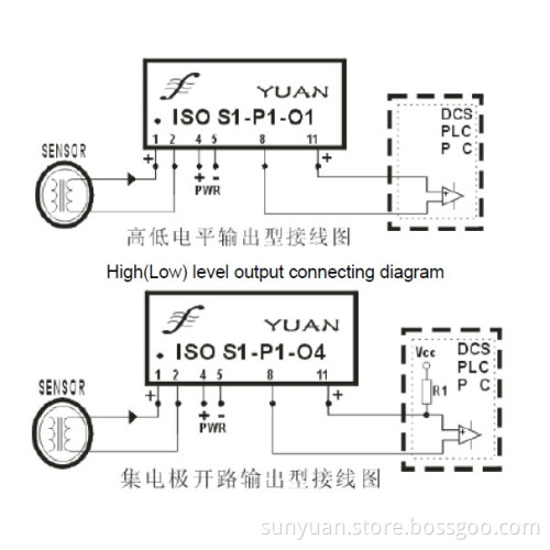 Speed Sensor Signal Isolated Transmitter IC